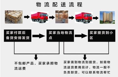 移动餐饮新风尚 大型复古双层巴士餐车如何引爆景点与营地经济